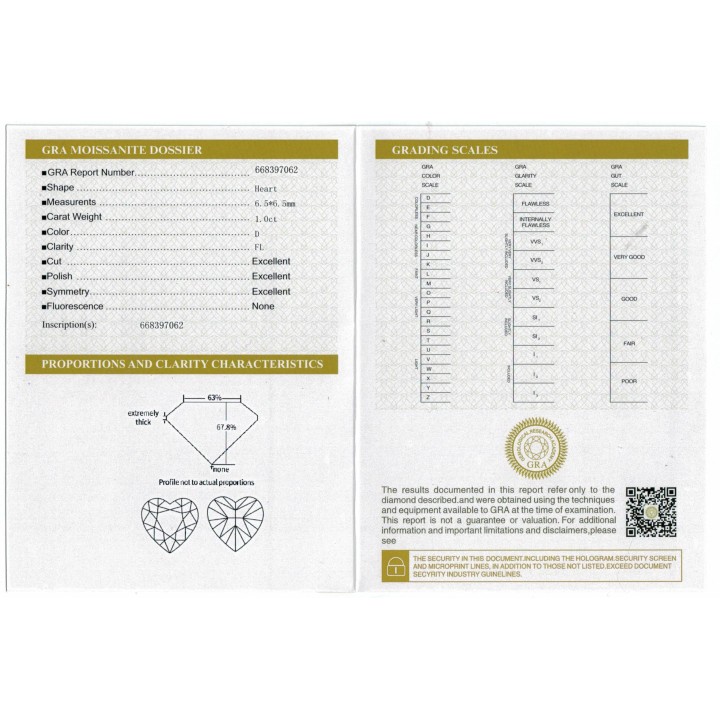 Corazón Gema Moissanite 6.5mm (1 Ct) Color D C/certificado
