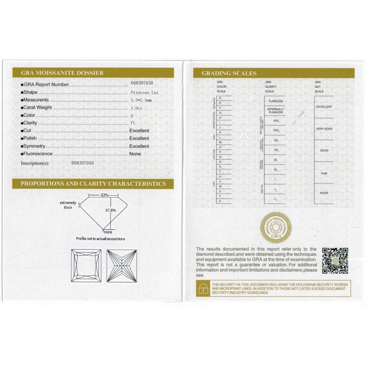 Cuadro Gema Moissanite 5.5mm (1 Ct) Color D C/certificado