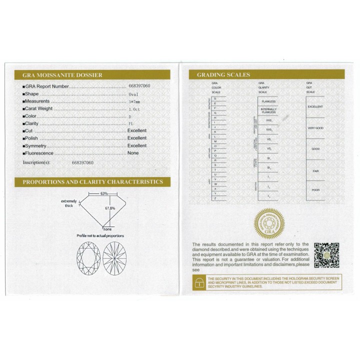 Ovala Gema Moissanite 5x7mm (1 Ct) Color D C/certificado