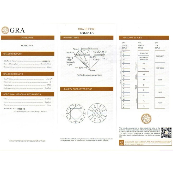 Moissanite 6.5mm (1 Ct) Color D Claridad Vvs1 C2 Cristal